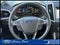 2018 Ford Edge SEL AWD