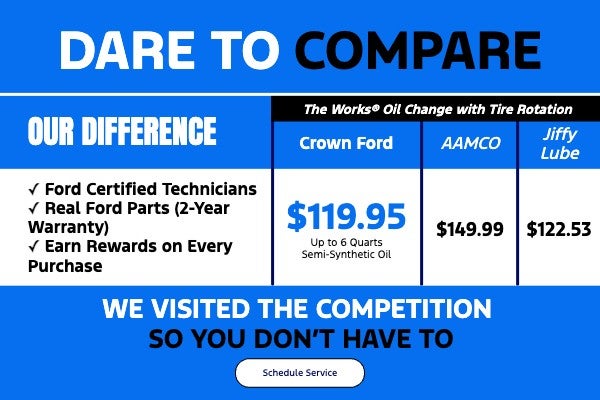 DARE TO COMPARE 