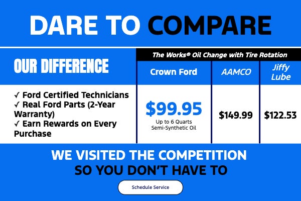 DARE TO COMPARE | OUR DIFFERENCE